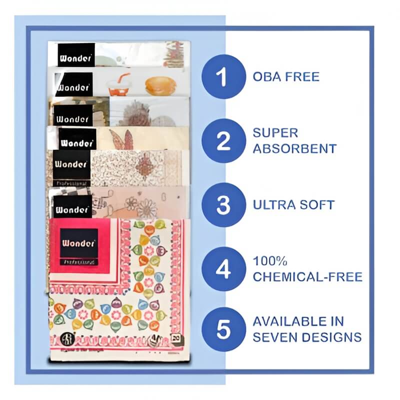 Professional Designer